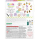 SET CREA I TUOI BRACCIALETTI KAWAII CREATIONS CRAYOLA