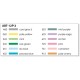 PENNARELLO DUAL BRUSH PEN SET 12 COLORI PASTELLO TOMBOW